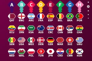 grupos mundial qatar